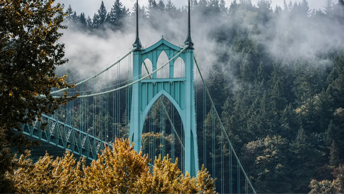 Things to Do in Portland